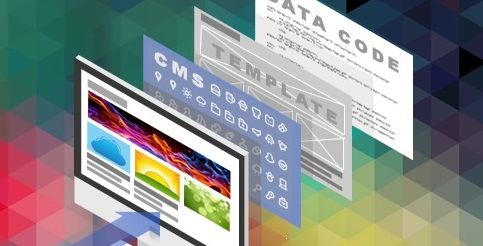 website localization